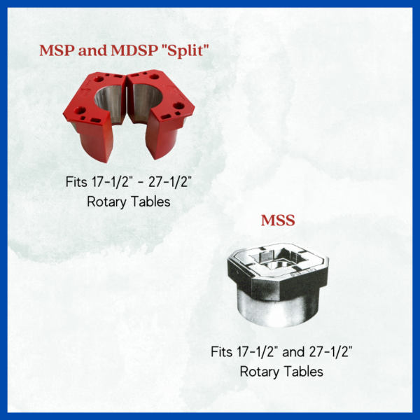 Master Bushing - Image 2